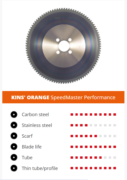 Speed Master Performance